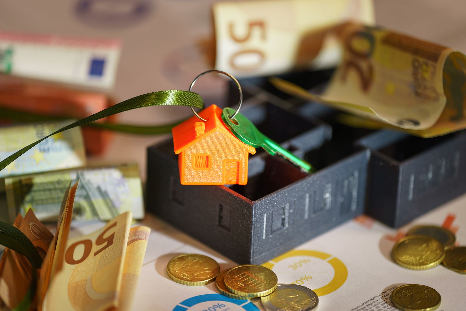 Investissement locatif